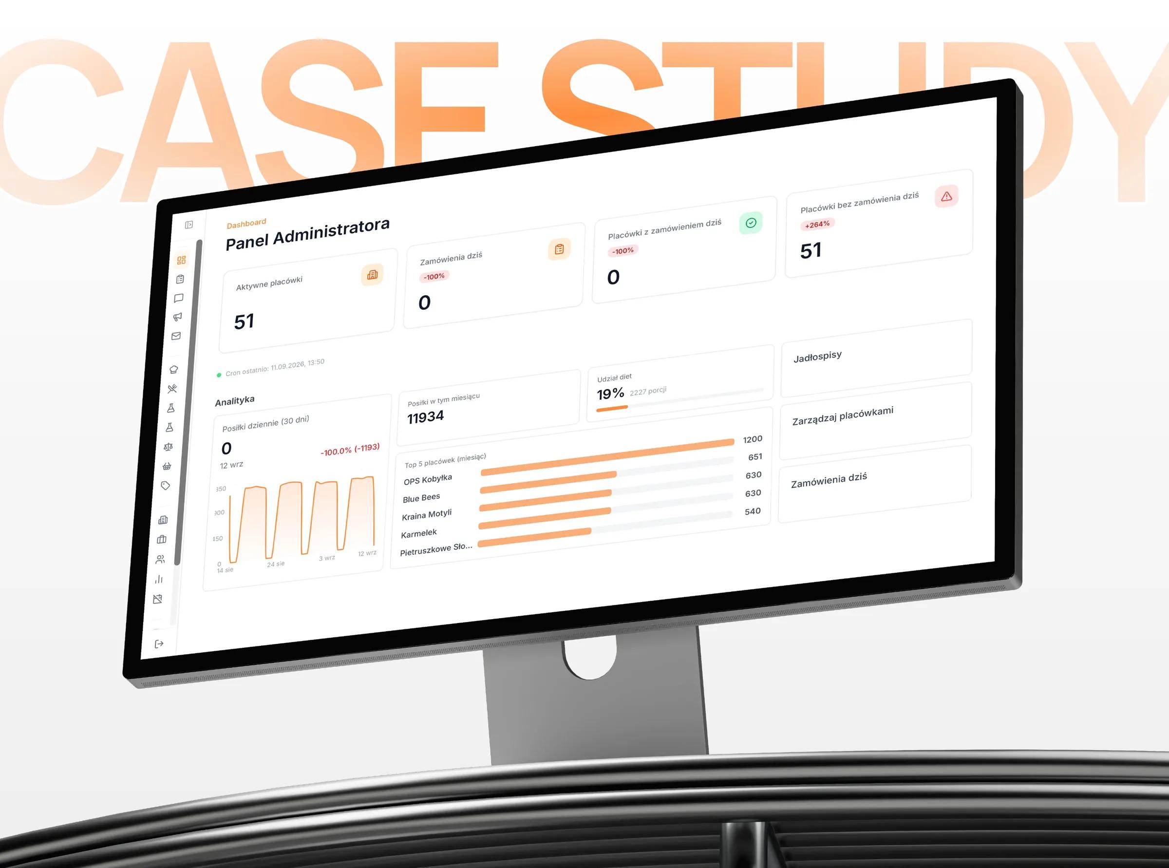 The March Bunny admin dashboard on a monitor, with the words CASE STUDY in the background