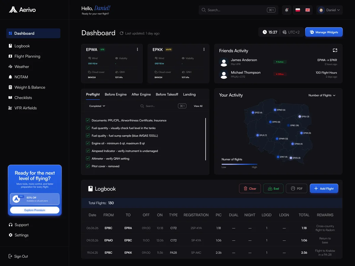 An app dashboard in a dark theme: airport weather, friends activity, checklists and a logbook