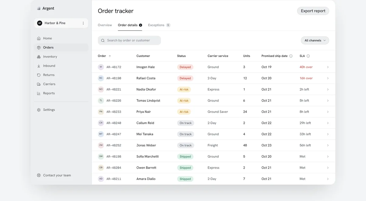 A light order tracker screen with a sidebar and a table of orders with status, carrier service, units, promised ship date and SLA