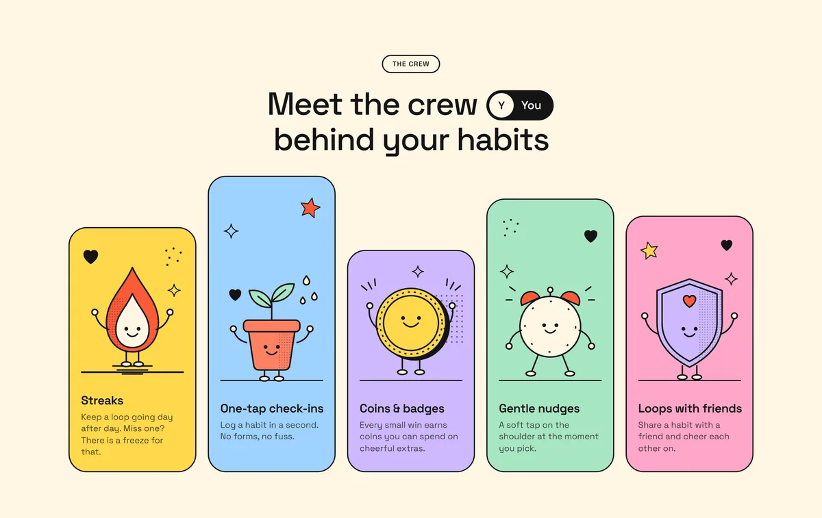 A landing page section introducing the crew of characters behind the habits