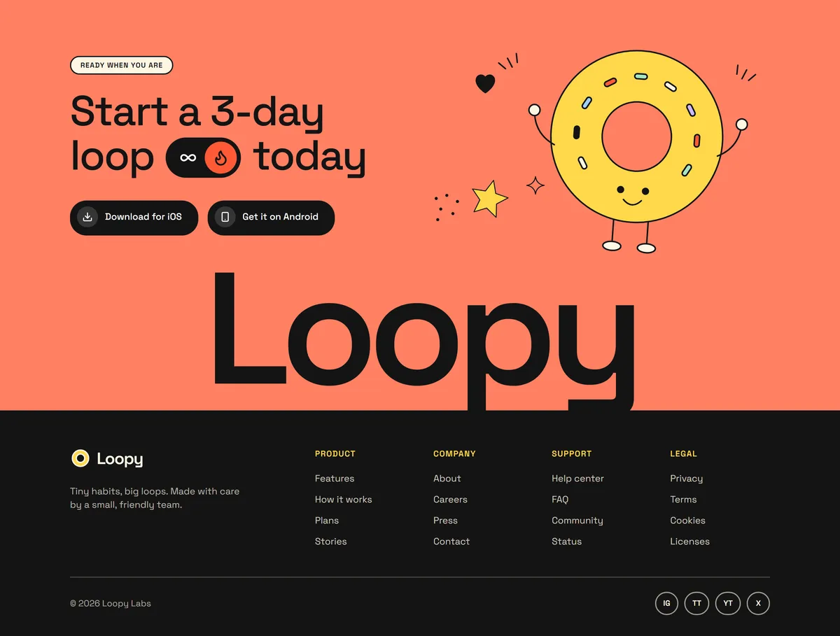 A call to action to start a 3-day trial, with the Loopy footer below