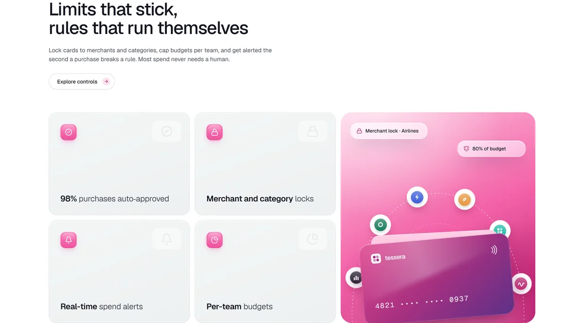 A features section about spend controls: four feature tiles and a pink panel with a payment card, a merchant lock and a budget alert